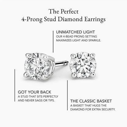 Perfect 4-Prong Lab Diamond Stud Earrings (1/4 ct. tw.) in 18K White Gold